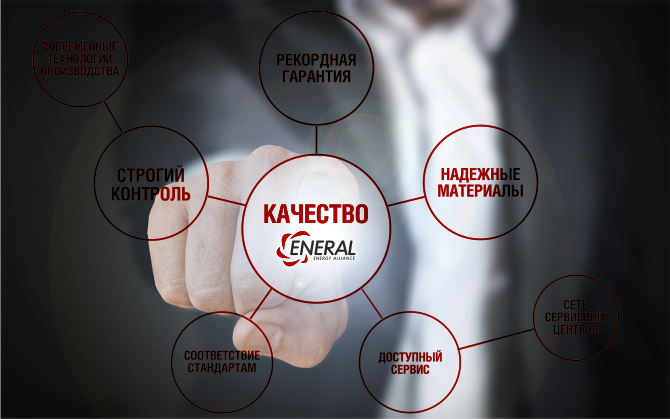 ������� �������� // ��� �������������� �������� ����������������� ENERAL?