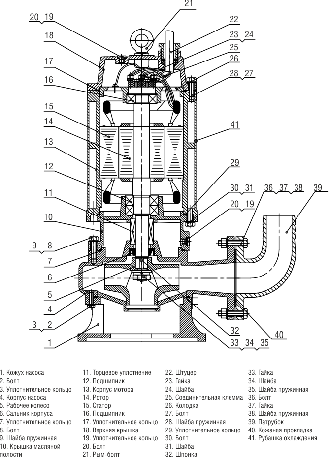 Konstructiv_GNOM_10_16_rubashka.png Konstructiv_GNOM_10_16_rubashka.png