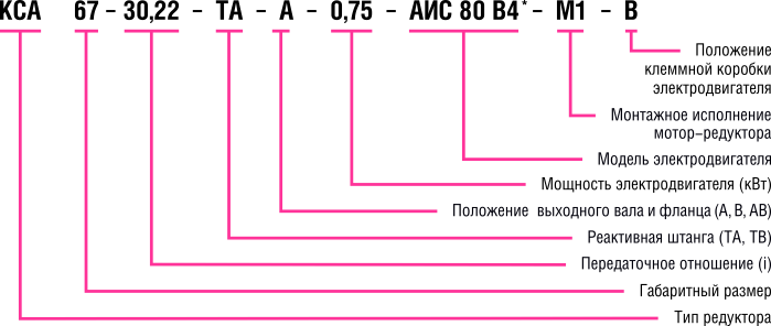 KC_motor-reducer_structure.png KC_motor-reducer_structure.png