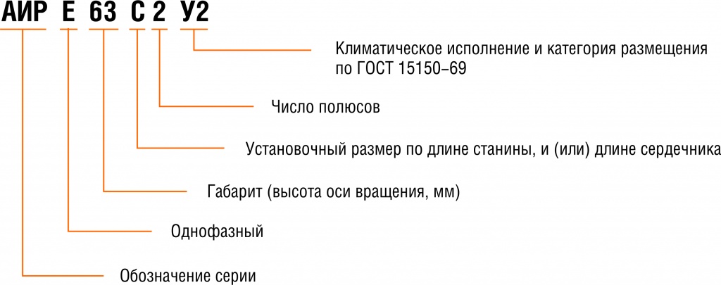 Структура_АИРЕ.jpg Структура_АИРЕ.jpg