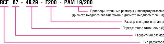 name_structure_reducer RC.png