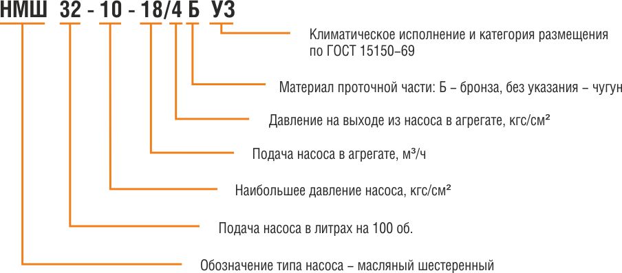 nmsh_structure.jpg nmsh_structure.jpg