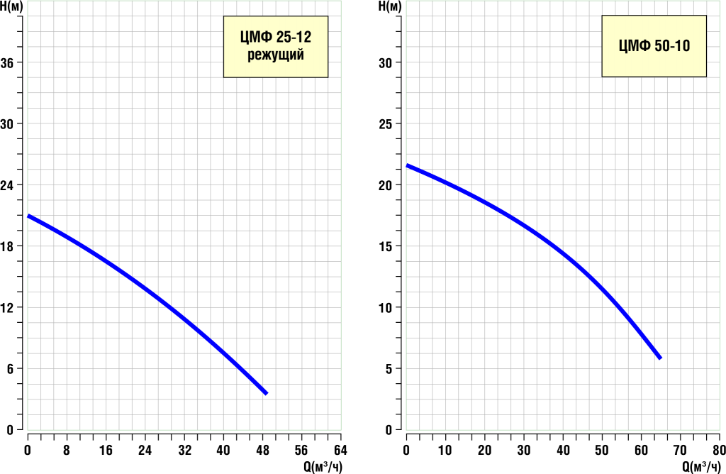 НРХ новые.png НРХ новые.png